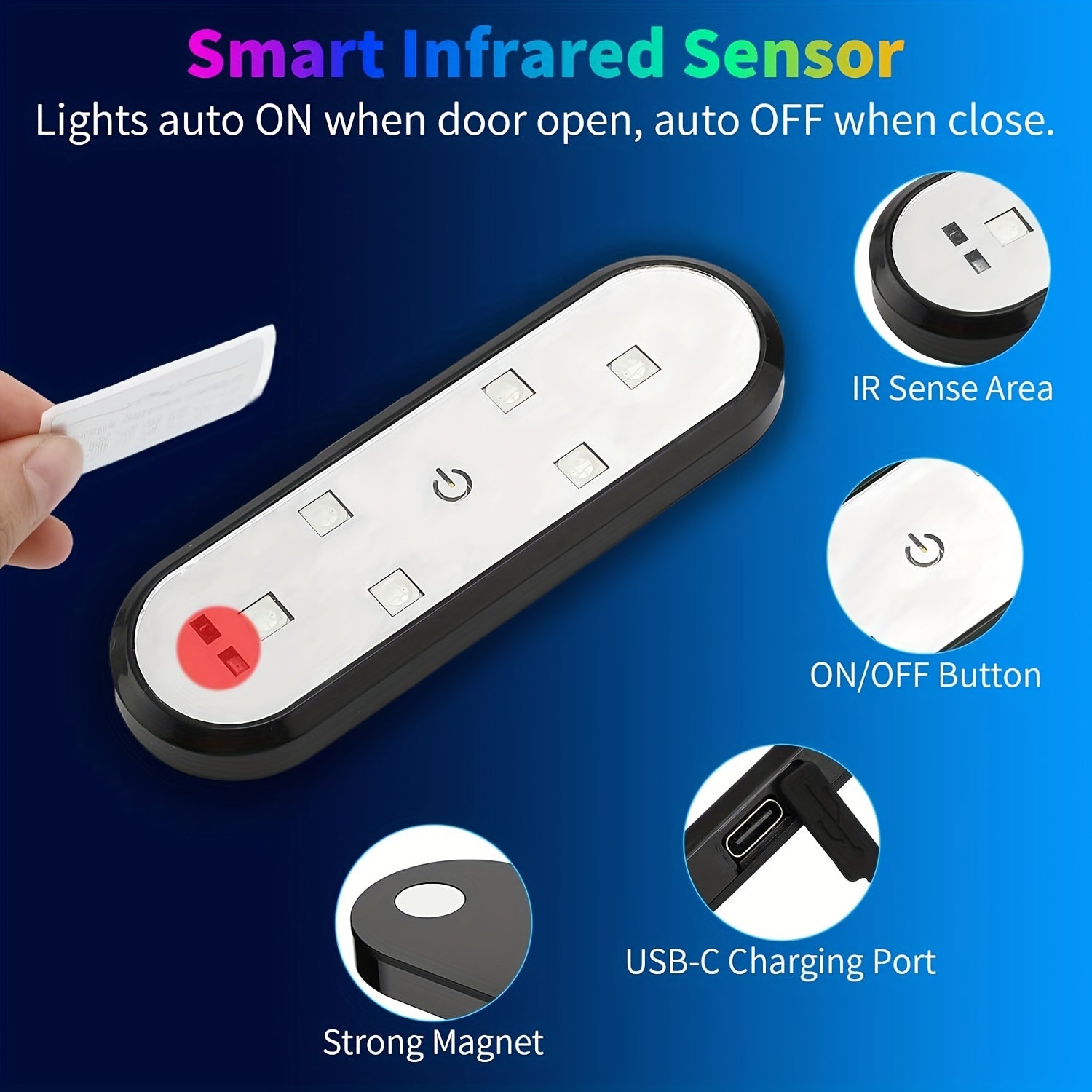 Motion Sensor LED Car Door Light Set - USB Rechargeable Underbody & Interior Illumination for Ultimate Vehicle Style