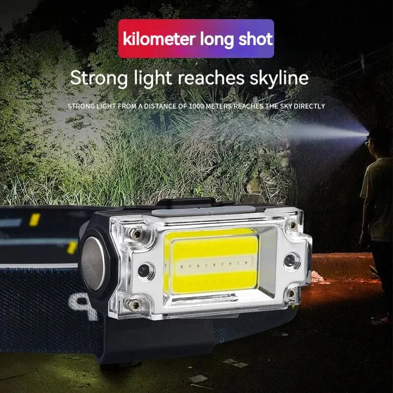 Versatile Induction COB Headlamp with Sensor Clip – 5 Modes for Outdoor Adventure Flashlight