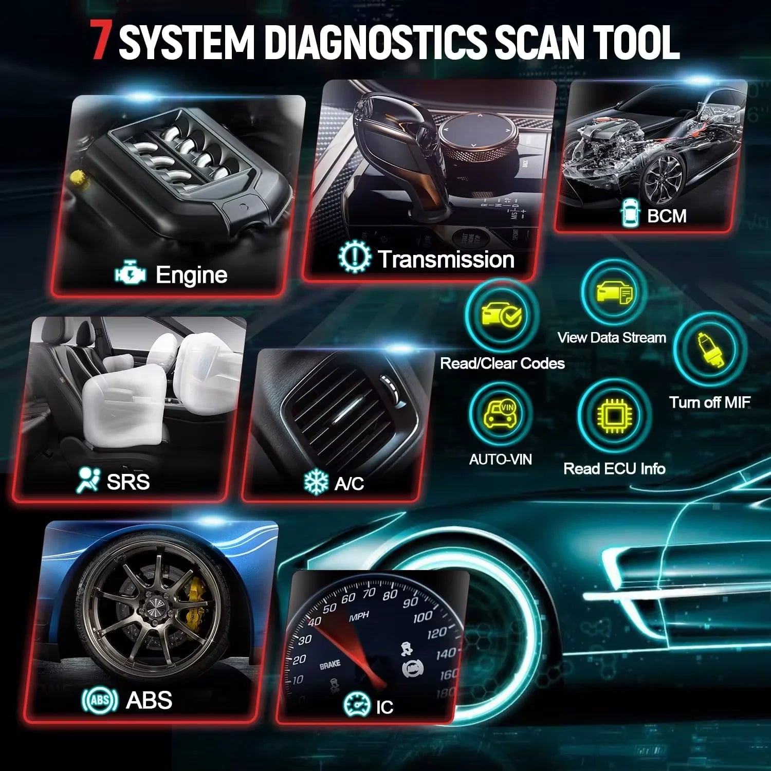 THINKCAR Thinkscan Plus S7 OBD2 Scanner ABS/SRS/Engine/Transmission/BCM/HVAC/IC Car Diagnostic Tool TPMS Lifetime Update