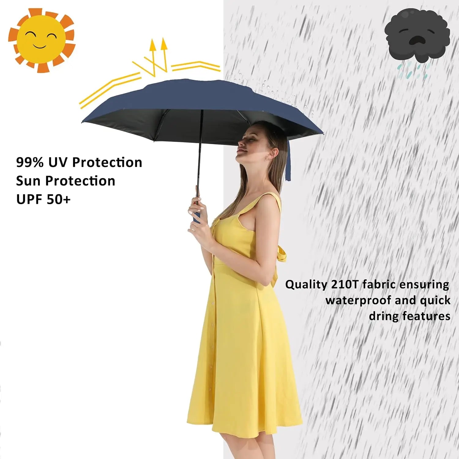 Luxury Automatic Windproof Folding Umbrella - Sunblock & Rain Protection for Men and Women