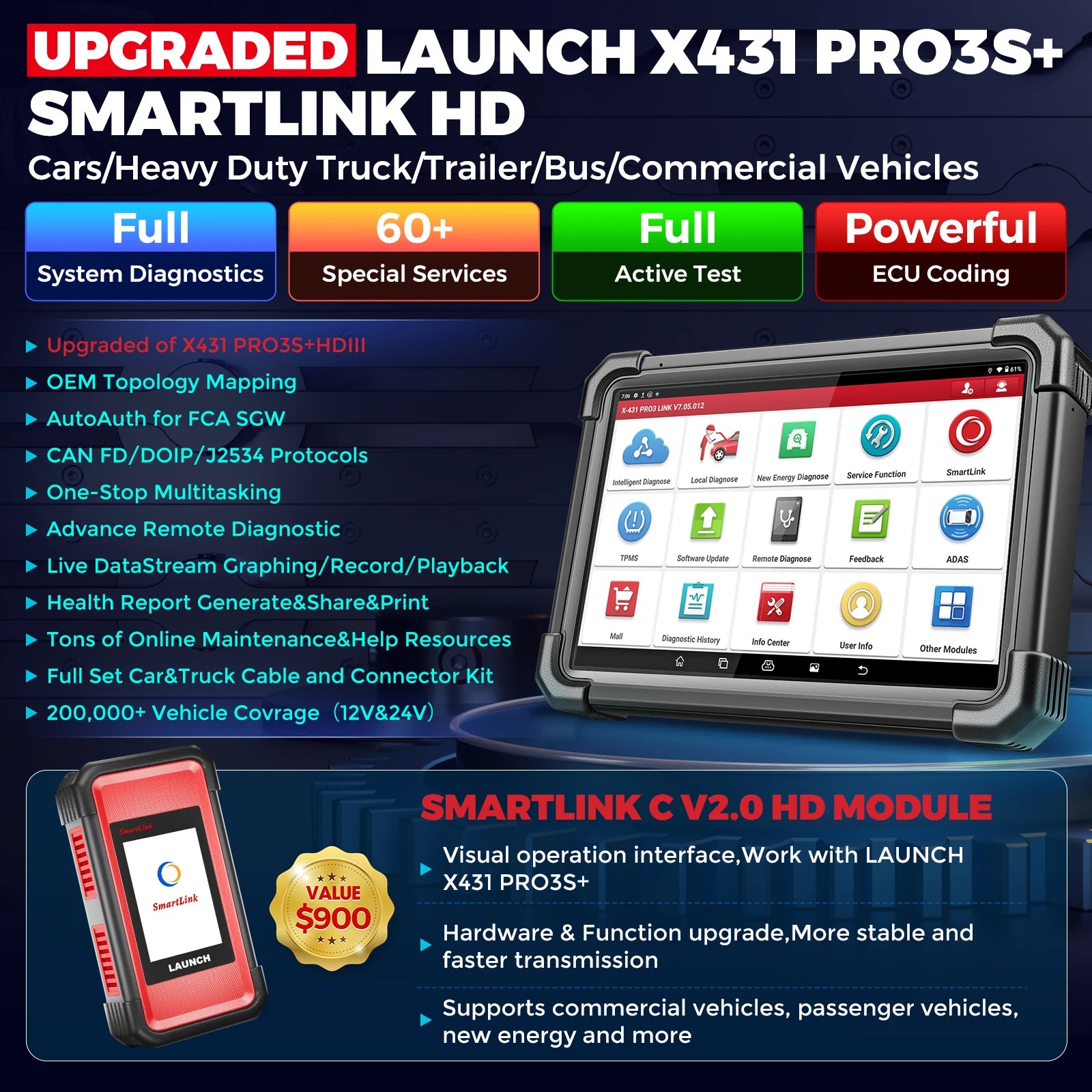 LAUNCH X431 PRO3S+Smartlink HD Heavy Duty Truck Scanner Diesel&Gasoline Diagnostic Scan Tool with J2534 Reprogramming Topology